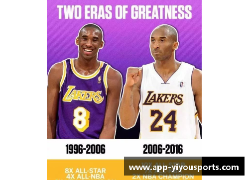 NBA球衣全明细：从经典到现代，球员与球队的完整装备汇总