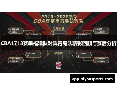 CBA1718赛季福建队对阵青岛队精彩回顾与赛后分析